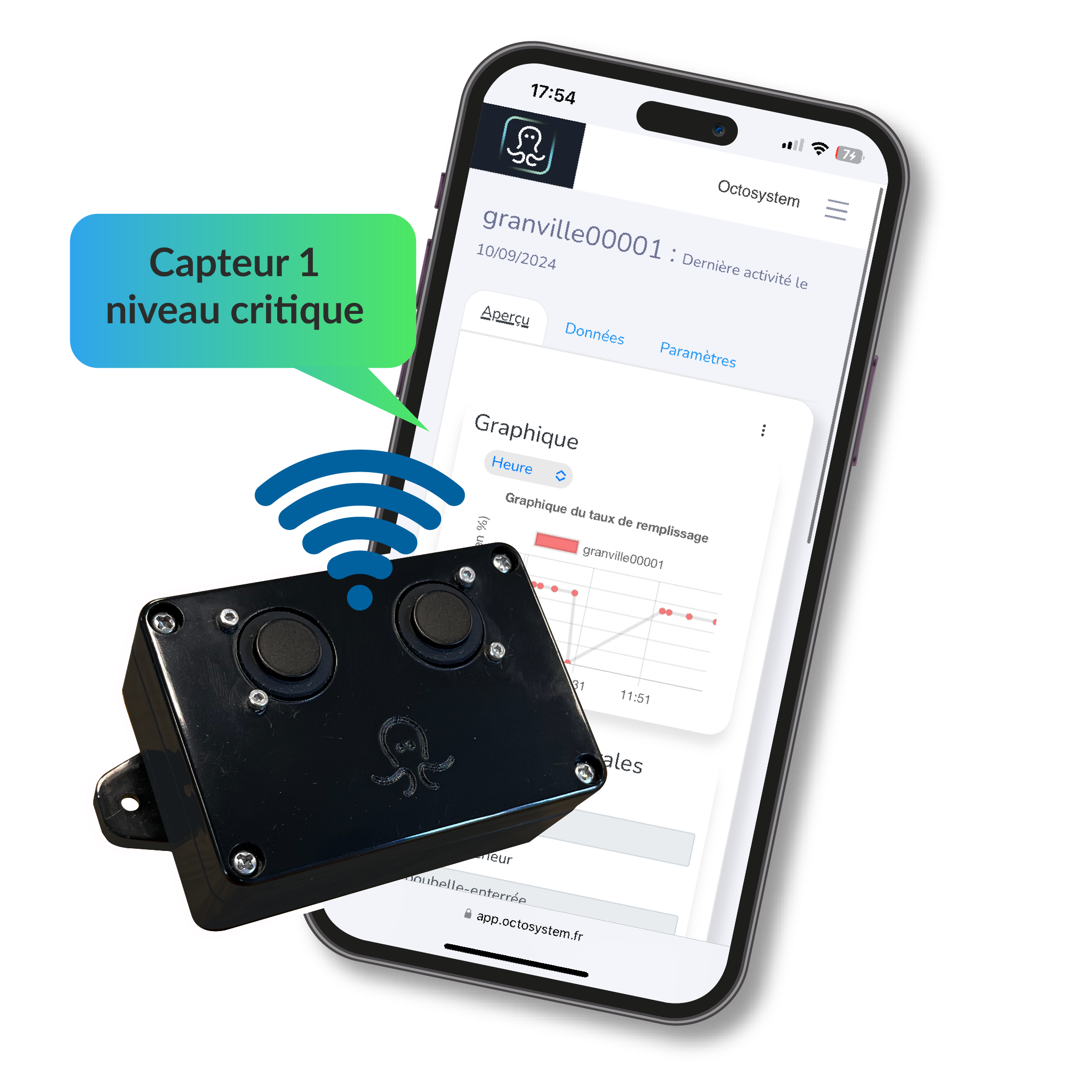 Solutions-metiers Les solutions métiers Octo'system sont des outils IoT sur-mesure pour répondre à différentes problématiques